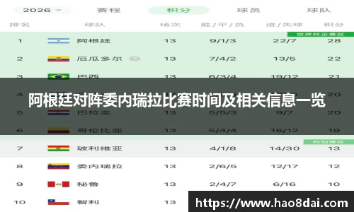 阿根廷对阵委内瑞拉比赛时间及相关信息一览